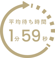 待ち時間が 平均1分59秒に短縮